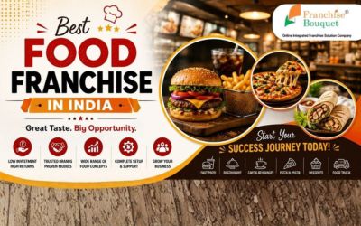 Best-Food-Franchise-in-India